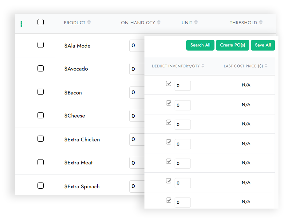 One platform for the IT team